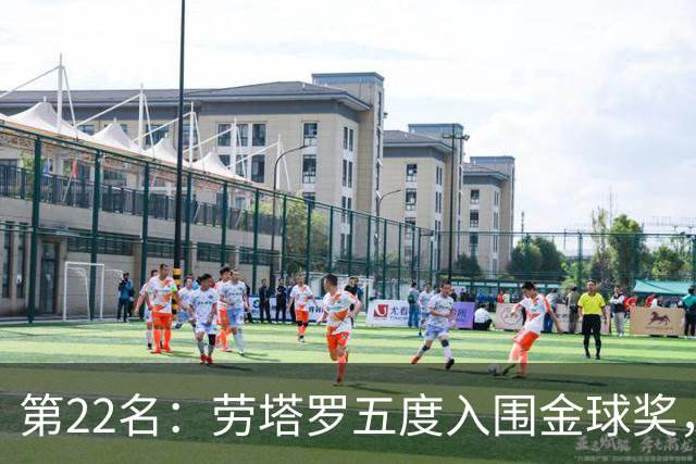 第22名：劳塔罗五度入围金球奖，国米队史第三